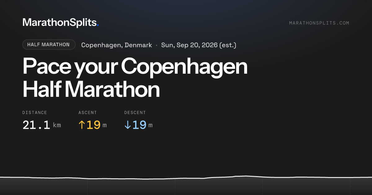 Copenhagen Half Marathon Pace Calculator | Marathon Splits