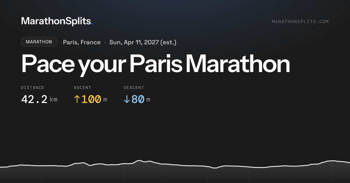 Paris Marathon Pace Calculator | Marathon Splits